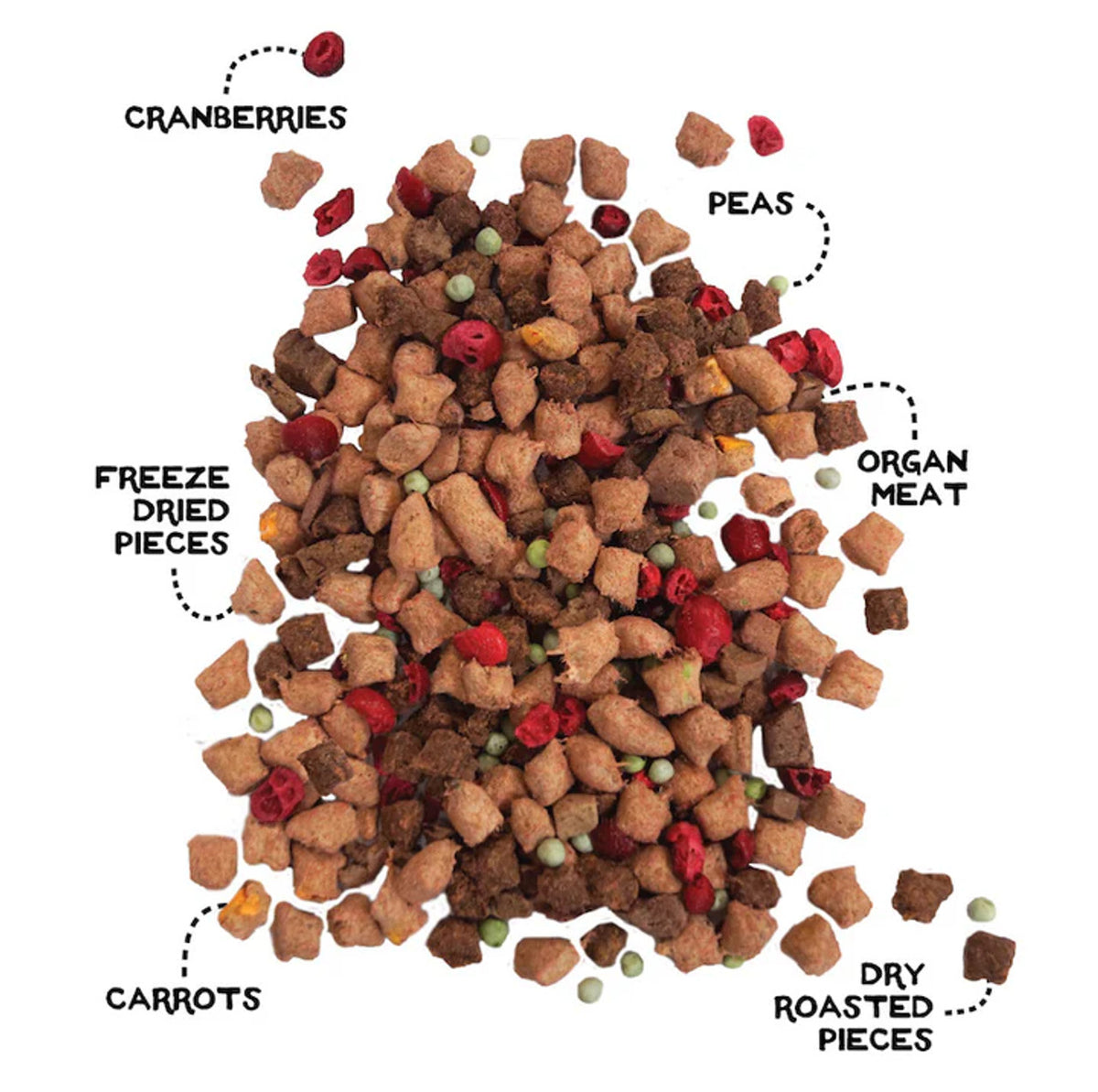 The Simple Food Project Beef & Salmon Recipe