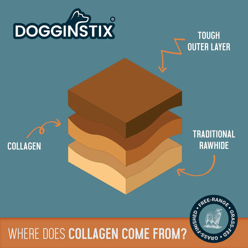 DogginStix UFO Beef Collagen Disc
