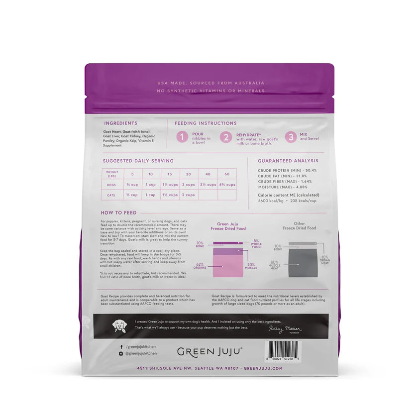 Green Juju Goat Recipe - Freeze Dried Raw Diet