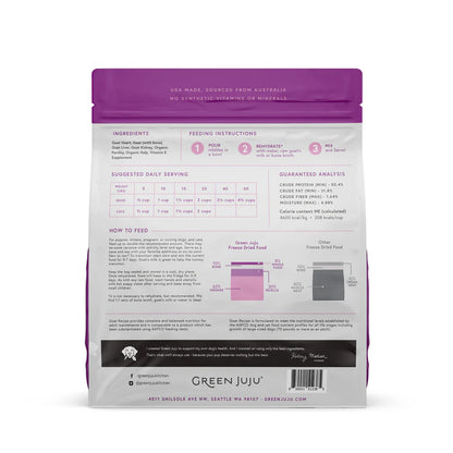 Green Juju Goat Recipe - Freeze Dried Raw Diet