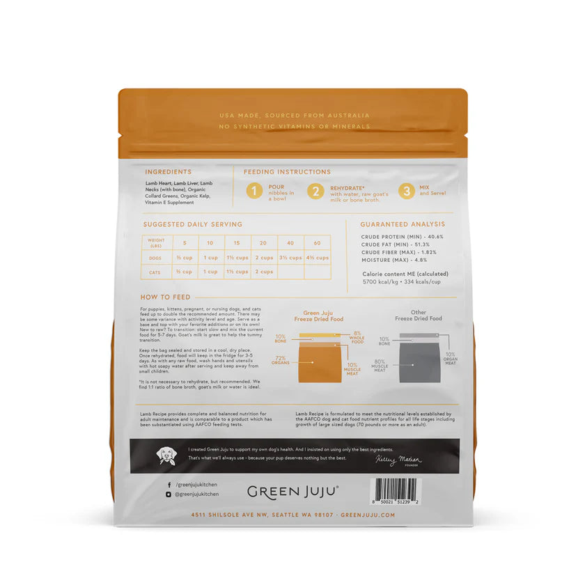 Green Juju Lamb Recipe - Freeze Dried Raw Diet