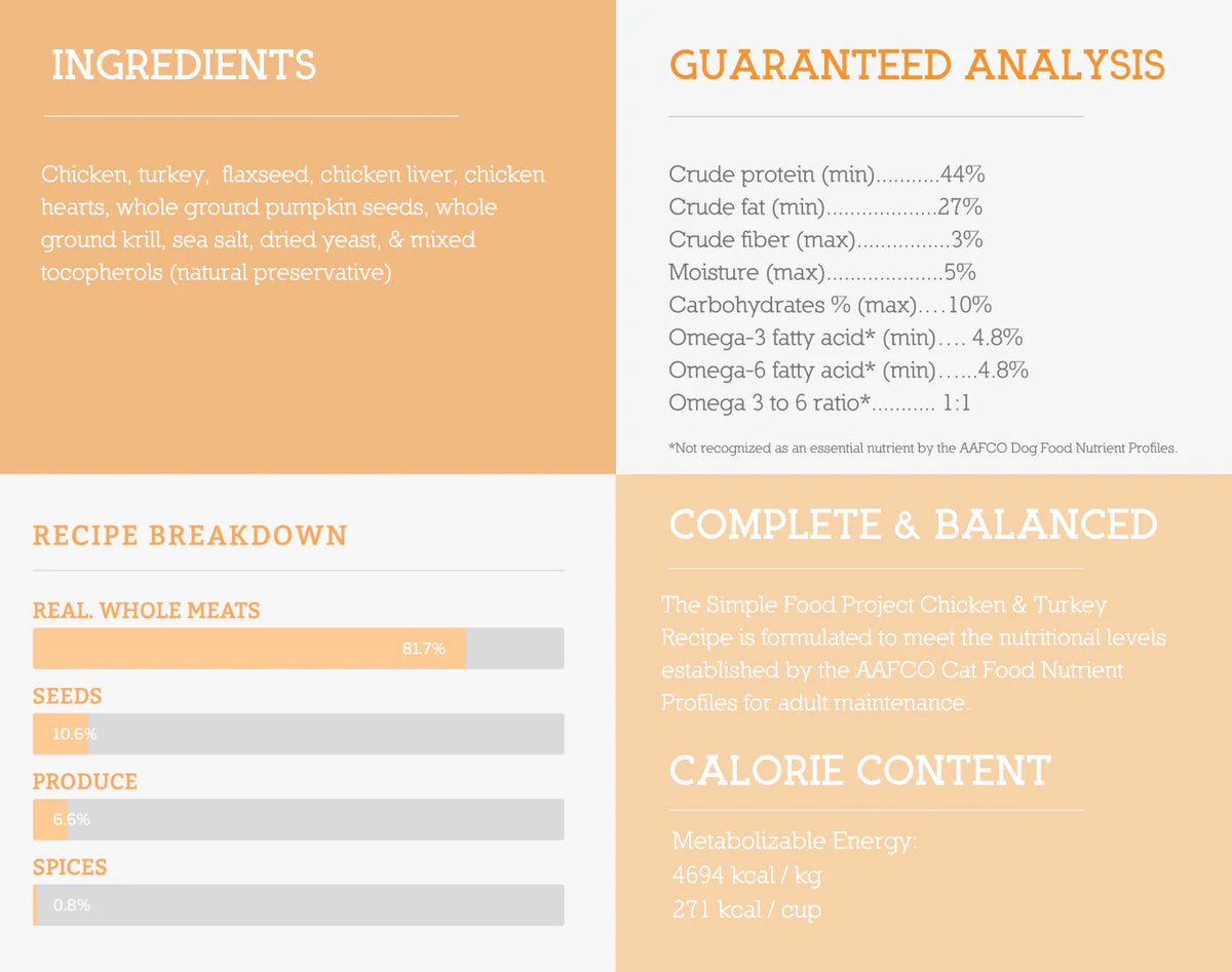 The Simple Food Project Cat Recipes 24oz