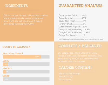 The Simple Food Project Cat Recipes 24oz