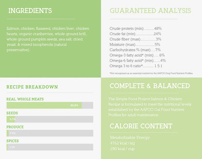 The Simple Food Project Cat Recipes 24oz