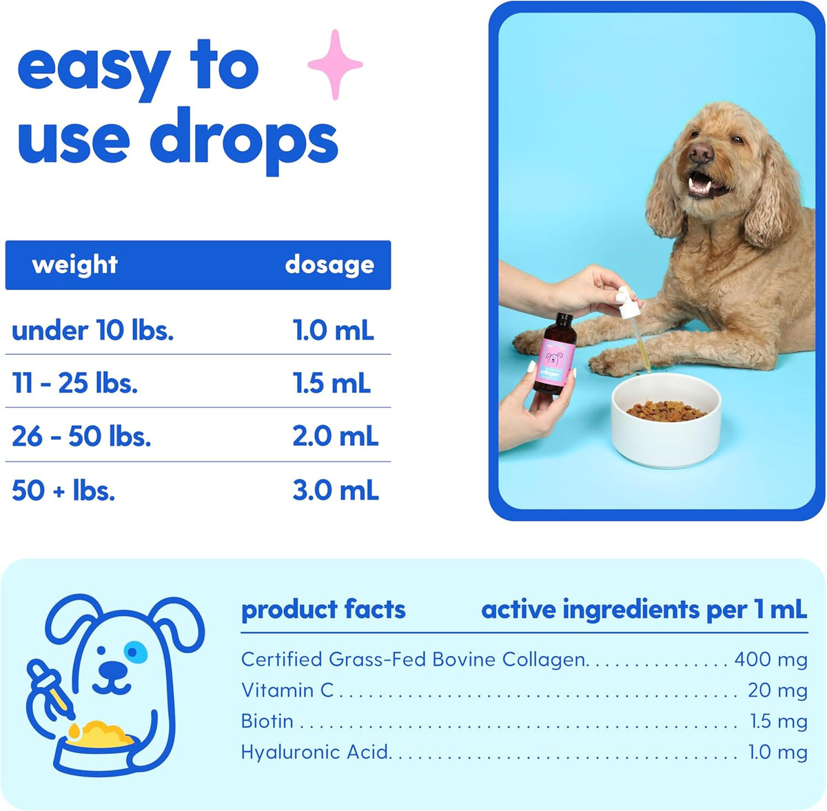 Taily Collagen for Dogs & Cats