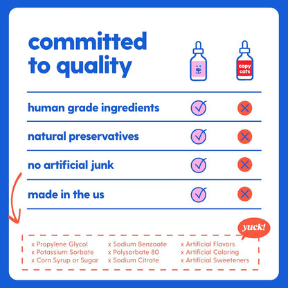 Taily Collagen for Dogs & Cats